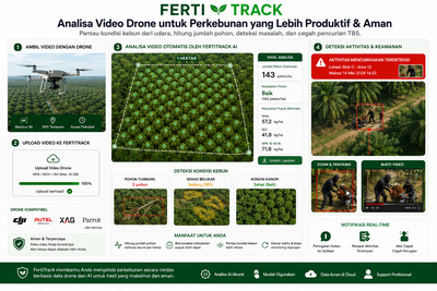 Pemantauan Kondisi Kebun Lewat Vidio Drone (Next Fitur)